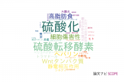 【論文データ】宮崎大学の薬理学分野の研究動向まとめ