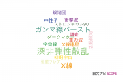 【論文データ】宮崎大学の天文 / 宇宙物理学分野の研究動向まとめ