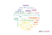 【論文データ】宮崎大学の細胞生物学分野の研究動向まとめ