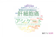 【論文データ】宮崎大学の消化器 / 肝臓学分野の研究動向まとめ