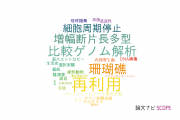 【論文データ】宮崎大学の環境生態学分野の研究動向まとめ