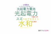 【論文データ】宮崎大学のエネルギー / 燃料科学分野の研究動向まとめ