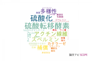 【論文データ】宮崎大学の植物科学分野の研究動向まとめ