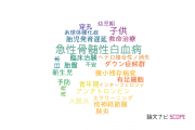 【論文データ】宮崎大学の小児科学分野の研究動向まとめ