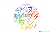 【論文データ】宮崎大学の獣医科学分野の研究動向まとめ