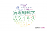 【論文データ】宮崎大学の水産学分野の研究動向まとめ