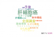 【論文データ】久留米大学病院の消化器 / 肝臓学分野の研究動向まとめ