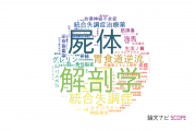 【論文データ】久留米大学の神経科学 / 脳科学分野の研究動向まとめ