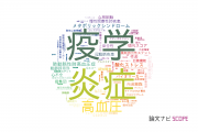 【論文データ】久留米大学の心血管系 / 心臓病分野の研究動向まとめ