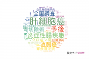 【論文データ】久留米大学の消化器 / 肝臓学分野の研究動向まとめ