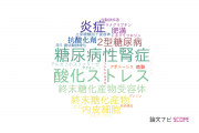 【論文データ】久留米大学の内分泌 / 代謝学分野の研究動向まとめ