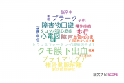 【論文データ】亀田メディカルセンターの神経科学 / 脳科学分野の研究動向まとめ