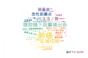 【論文データ】亀田メディカルセンターの手術分野の研究動向まとめ