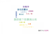 【論文データ】亀田メディカルセンターの消化器 / 肝臓学分野の研究動向まとめ