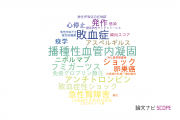 【論文データ】亀田メディカルセンターの内科学分野の研究動向まとめ