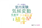 【論文データ】気象庁の物理分野の研究動向まとめ
