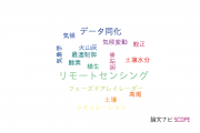 【論文データ】気象庁の工学分野の研究動向まとめ