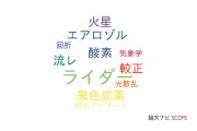 【論文データ】気象庁の光学分野の研究動向まとめ