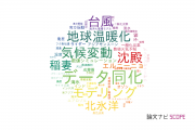 【論文データ】気象庁の気象学 / 大気科学分野の研究動向まとめ