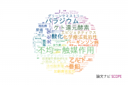 【論文データ】岐阜薬科大学の化学分野の研究動向まとめ