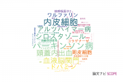 【論文データ】岐阜薬科大学の神経科学 / 脳科学分野の研究動向まとめ
