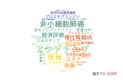 【論文データ】岐阜大学医学部附属病院の薬理学分野の研究動向まとめ