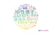 【論文データ】岐阜大学の物理分野の研究動向まとめ