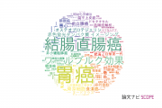 【論文データ】岐阜大学の腫瘍学分野の研究動向まとめ