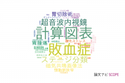 【論文データ】岐阜大学の手術分野の研究動向まとめ