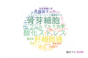 【論文データ】岐阜大学の細胞生物学分野の研究動向まとめ