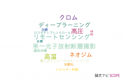 【論文データ】岐阜大学の光学分野の研究動向まとめ