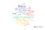 【論文データ】岐阜大学の消化器 / 肝臓学分野の研究動向まとめ