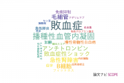 【論文データ】岐阜大学の内科学分野の研究動向まとめ