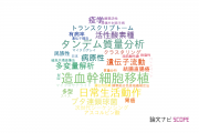 【論文データ】岐阜大学の遺伝学分野の研究動向まとめ