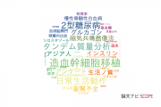 【論文データ】岐阜大学の内分泌 / 代謝学分野の研究動向まとめ