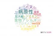 【論文データ】岐阜大学の免疫学分野の研究動向まとめ