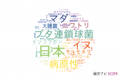 【論文データ】岐阜大学の微生物学分野の研究動向まとめ