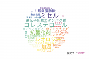 【論文データ】岐阜大学の食品科学分野の研究動向まとめ
