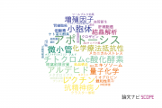 【論文データ】岐阜大学の生物物理学分野の研究動向まとめ