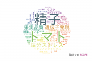 【論文データ】岐阜大学の農学分野の研究動向まとめ