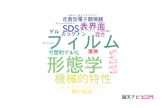 【論文データ】岐阜大学の高分子化学分野の研究動向まとめ