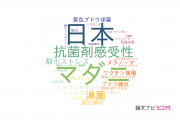 【論文データ】岐阜大学の感染症学分野の研究動向まとめ