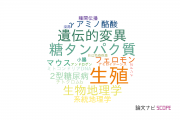 【論文データ】岐阜大学の動物学分野の研究動向まとめ
