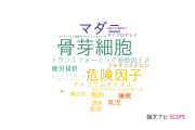 【論文データ】岐阜大学の生理学分野の研究動向まとめ