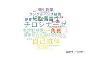 【論文データ】岐阜大学の皮膚科学分野の研究動向まとめ