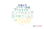 【論文データ】岐阜大学のウイルス学分野の研究動向まとめ