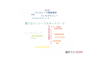 【論文データ】岐阜大学のイメージング / 写真工学分野の研究動向まとめ