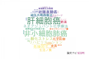 【論文データ】岐阜市民病院の腫瘍学分野の研究動向まとめ