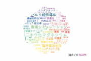 【論文データ】岩手大学の物理分野の研究動向まとめ