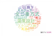 【論文データ】岩手大学の工学分野の研究動向まとめ